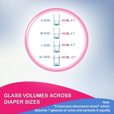 Mamy Poko Medium Size Baby Diapers (56 count)